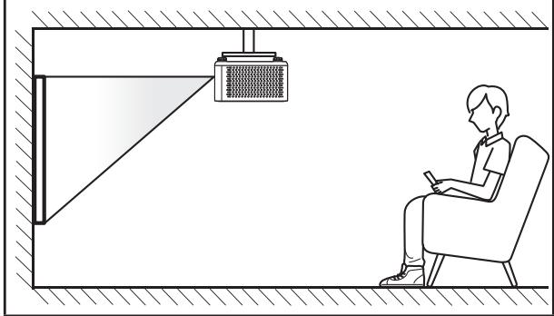 OPTOMA Photon Life PK31B - Installation du projecteur - 2