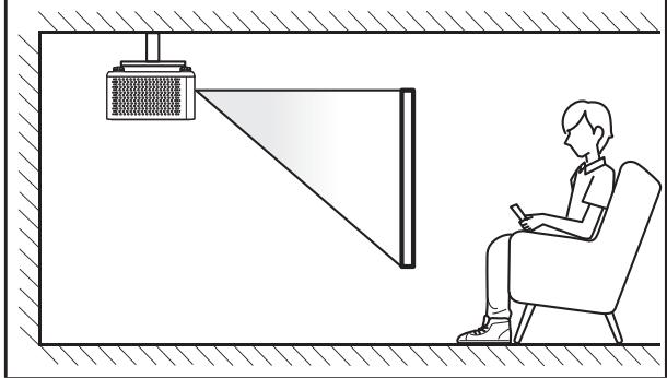OPTOMA Photon Life PK31B - Installation du projecteur - 4