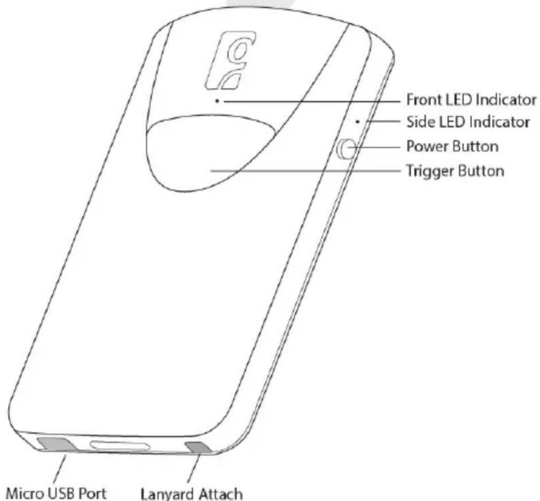 Front LED Indicator Side LED Indicator Power Button Trigger Button Micro USB Port Lanyard Attach