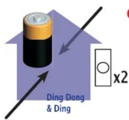Ding Dong & Ding x2