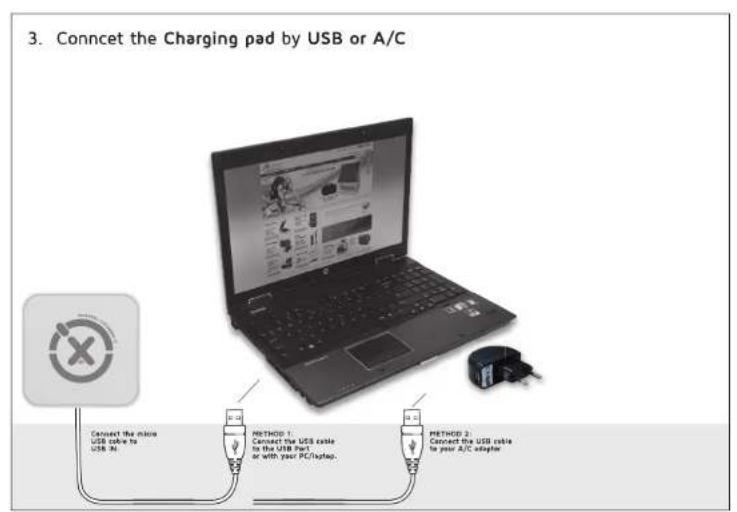 3. Connect the Charging pad by USB or A/C Connect the inside USB cable to USB No. METHOD 1 Connect the USB cable to the USB Part or with your PC/backup. METHOD 2 Connect the USB cable to your A/C adapter