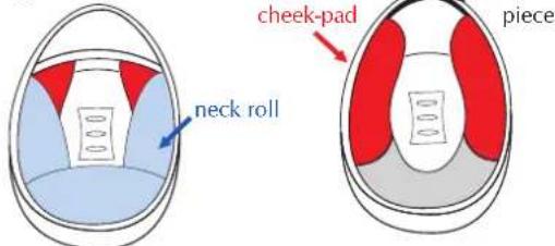neck roll cheek-pad piece