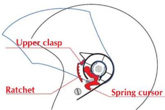 Upper clasp Ratchet Spring cursor