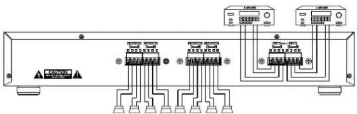 Diagram of a device rack with multiple connectors and labeled terminals, showing warning symbols and connection points.
