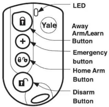 LED Yale Away Arm/Learn Button Emergency button Home Arm Button Disarm Button