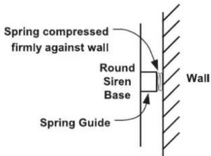 Spring compressed firmly against wall Round Siren Base Spring Guide Wall
