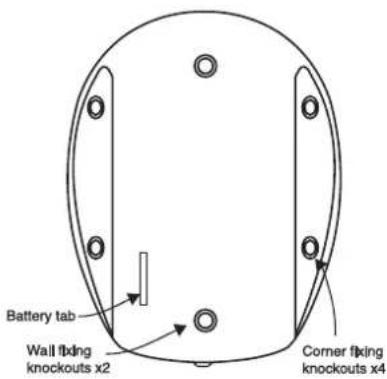 Battery tab Wall fbdng knockouts x2 Corner fbdng knockouts x4