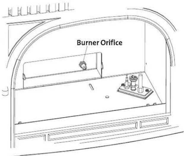 Burner Orifice