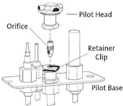 Pilot Head Orifice Retainer Clip Pilot Base
