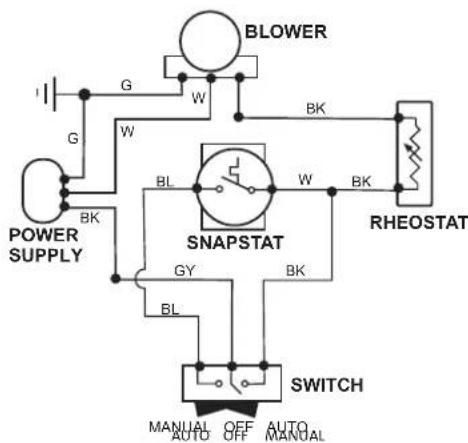 JOTUL GF 100 - Blower Operation - 1