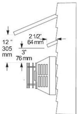 12" 305 mm 2 1/2" 64 mm 3" 76 mm