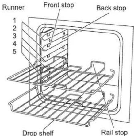 Runner Front stop Back stop 1 2 3 4 5 Drop shelf Rail stop