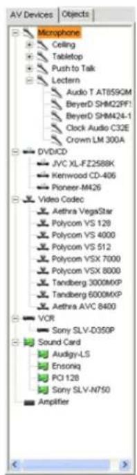 AV Devices | Objects | | --- | --- | | Microphone Ceiling Tabletop Push to Talk Lectern Audio T AT8592M BeyerD SHM22PF1 BeyerD SHM424-1 Clock Audio C32E Crown LM 300A DVD/CD JVC XL-FZ2588K Kenwood CD-406 Pioneer-M426 Video Codec Aethra VegaStar Polycom VS 128 Polycom VS 4000 Polycom VS 512 Polycom VSX 7000 Polycom VSX 8000 Tandberg 3000MXP Tandberg 6000MXP Aethra AVC 8400 VCR Sony SLV-D350P Sound Card Audigy-LS Ensoniq PCI 128 Sony SLV-N750 Amplifier