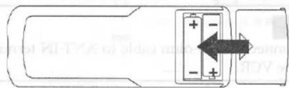 FUNAI FT4120 - 3 - 1