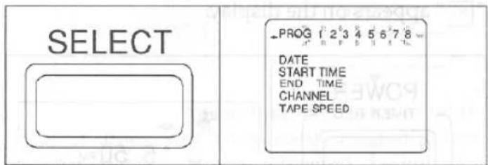 SELECT +PROG 1 2 3 4 5 6 7 8 DATE START TIME END TIME CHANNEL TAPE SPEED