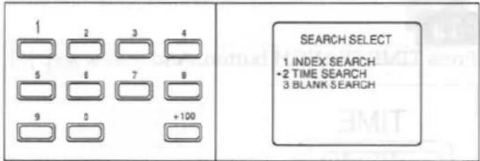 1 2 3 4 5 6 7 8 9 0 +100 SEARCH SELECT 1 INDEX SEARCH -2 TIME SEARCH 3 BLANK SEARCH
