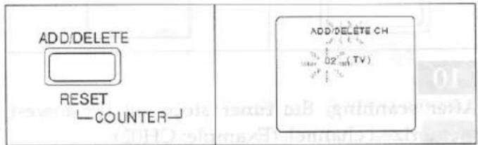 ADD/DELETE RESET —COUNTER— ADD/DELETE CH 02 GHz (TV)