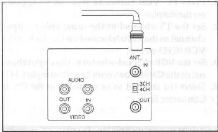 AUDIO OUT IN VIDEO ANT. N 3CH 4CH OUT