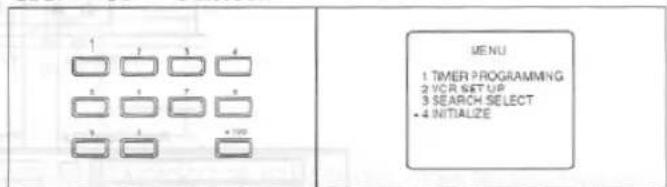 MENU 1 TIMER PROGRAMMING 2 VCR SETUP 3 SEARCH SELECT • 4 INITIALIZE