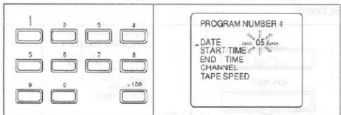 PROGRAM NUMBER 4 + DATE 05 START TIME END TIME CHANNEL TAPE SPEED