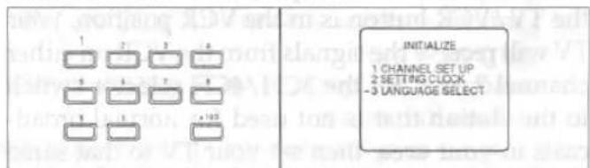 1 2 3 4 1 1 7 8 1 1 100 INITIALIZE 1 CHANNEL SET UP 2 SETTING CLOCK -3 LANGUAGE SELECT