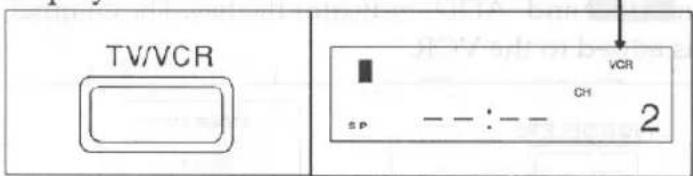 TV/VCR SP VCR CH 2