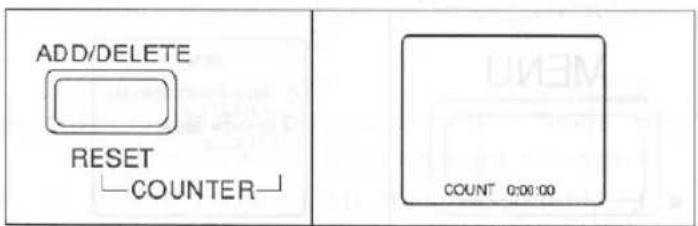 ADD/DELETE RESET COUNTER COUNT 0:00:00