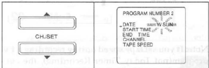 CH./SET PROGRAM NUMBER 2 - DATE SUNW SUN START TIME END TIME CHANNEL TAPE SPEED