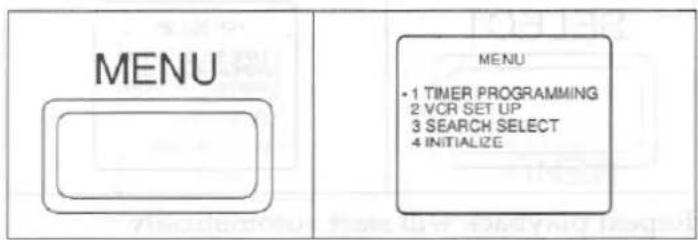 MENU MENU • 1 TIMER PROGRAMMING 2 VCR SET UP 3 SEARCH SELECT 4 INITIALIZE