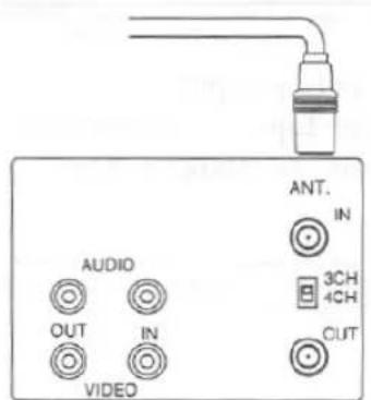 AUDIO OUT IN VIDEO ANT. IN 3CH 4CH CUT