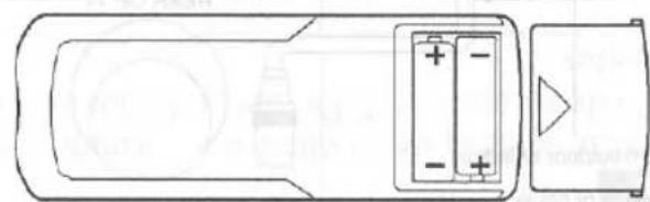FUNAI FT4120 - 2 - 1