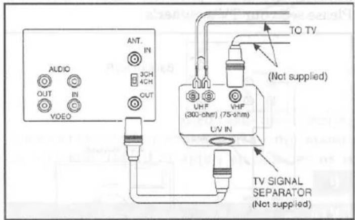 AUDIO OUT IN VIDEO ANT. IN 3CH 4CH OUT UHF (300-ohm) (75-ohm) VHF TO TV (Not supplied) UV IN TV SIGNAL SEPARATOR (Not supplied)