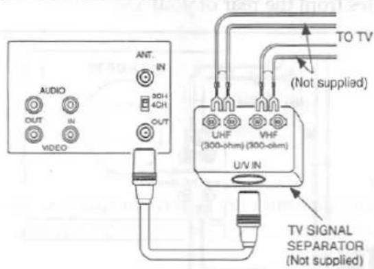 AUDIO OUT IN VIDEO ANT. IN 30CH 4CH OUT U/V IN LHF (300-ohm) (300-ohm) VHF TO TV (Not supplied) TV SIGNAL SEPARATOR (Not supplied)