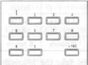 1 2 3 4 5 6 7 8 9 1 +100