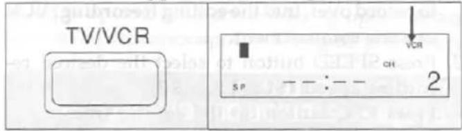 TV/VCR SP -- :-- CH 2 VCR