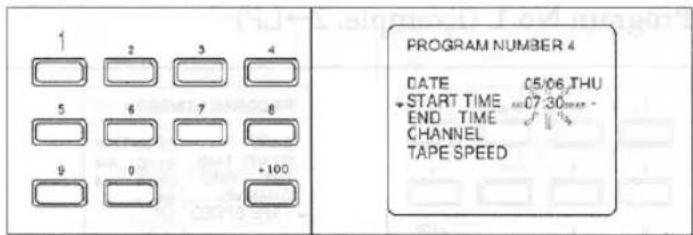 1 2 3 4 5 6 7 8 9 0 +100 PROGRAM NUMBER 4 DATE 05/06 THU → START TIME =07:30... END TIME = 11% CHANNEL TAPE SPEED