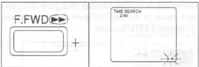 F.FWD + TIME SEARCH 2:50