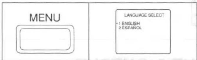 MENU LANGUAGE SELECT -1 ENGLISH 2 ESPAÑOL