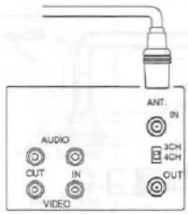 AUDIO OUT IN VIDEO ANT. IN 3CH 4CH OUT