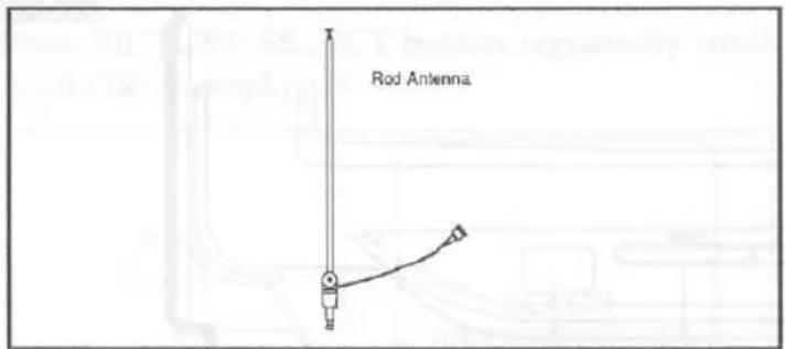 Rod Antenna