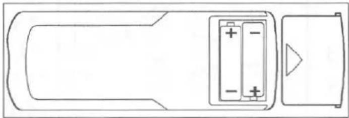 FUNAI FT1321 - 2 - 1
