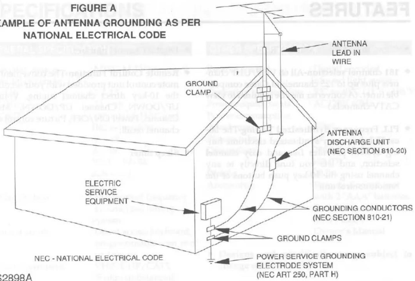 FIGURE A AMPLE OF ANTENNA GROUNDING AS PER NATIONAL ELECTRICAL CODE ANTENNA LEAD IN WIRE GROUND CLAMP ANTENNA DISCHARGE UNIT (NEC SECTION 810-20) ELECTRIC SERVICE EQUIPMENT GROUNDING CONDUCTORS (NEC SECTION 810-21) GROUND CLAMPS POWER SERVICE GROUNDING ELECTRODE SYSTEM (NEC ART 250, PART H) NEC - NATIONAL ELECTRICAL CODE 2898A