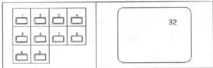 1 2 3 4 5 6 7 8 9 32