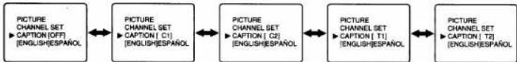 FUNAI F4819U - CLOSED CAPTION SELECTION - 2