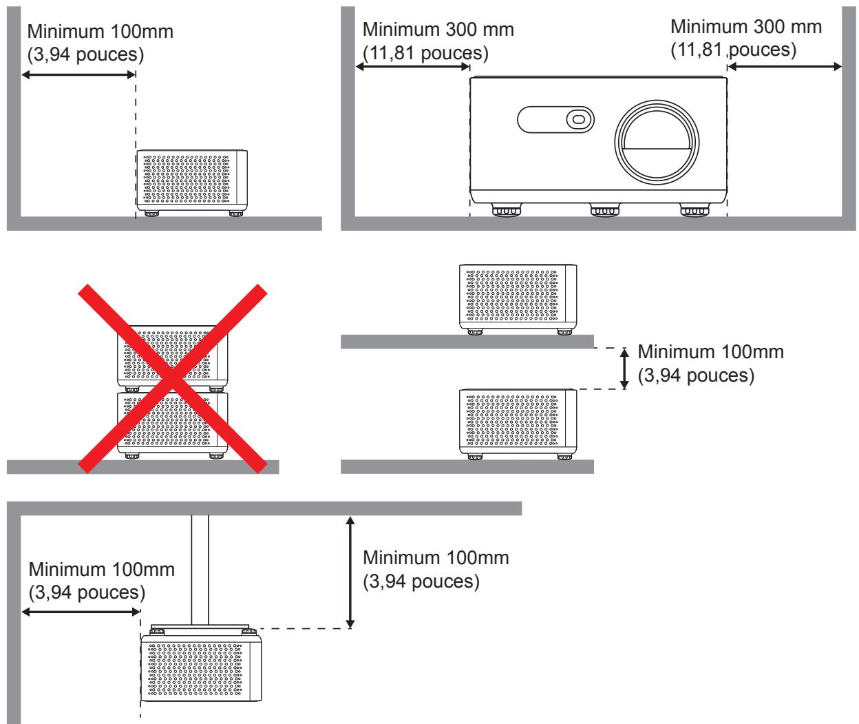 OPTOMA Photon Life PK32 - Avis relatif à l'installation du projecteur - 1