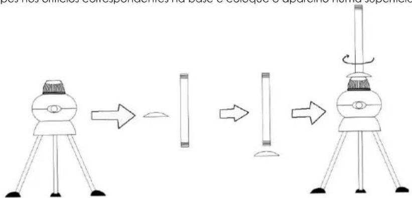 KALORIK KA CLD 1 - INSTALAÇÃO E POSICIONAMENTO DO APARELHO - 2