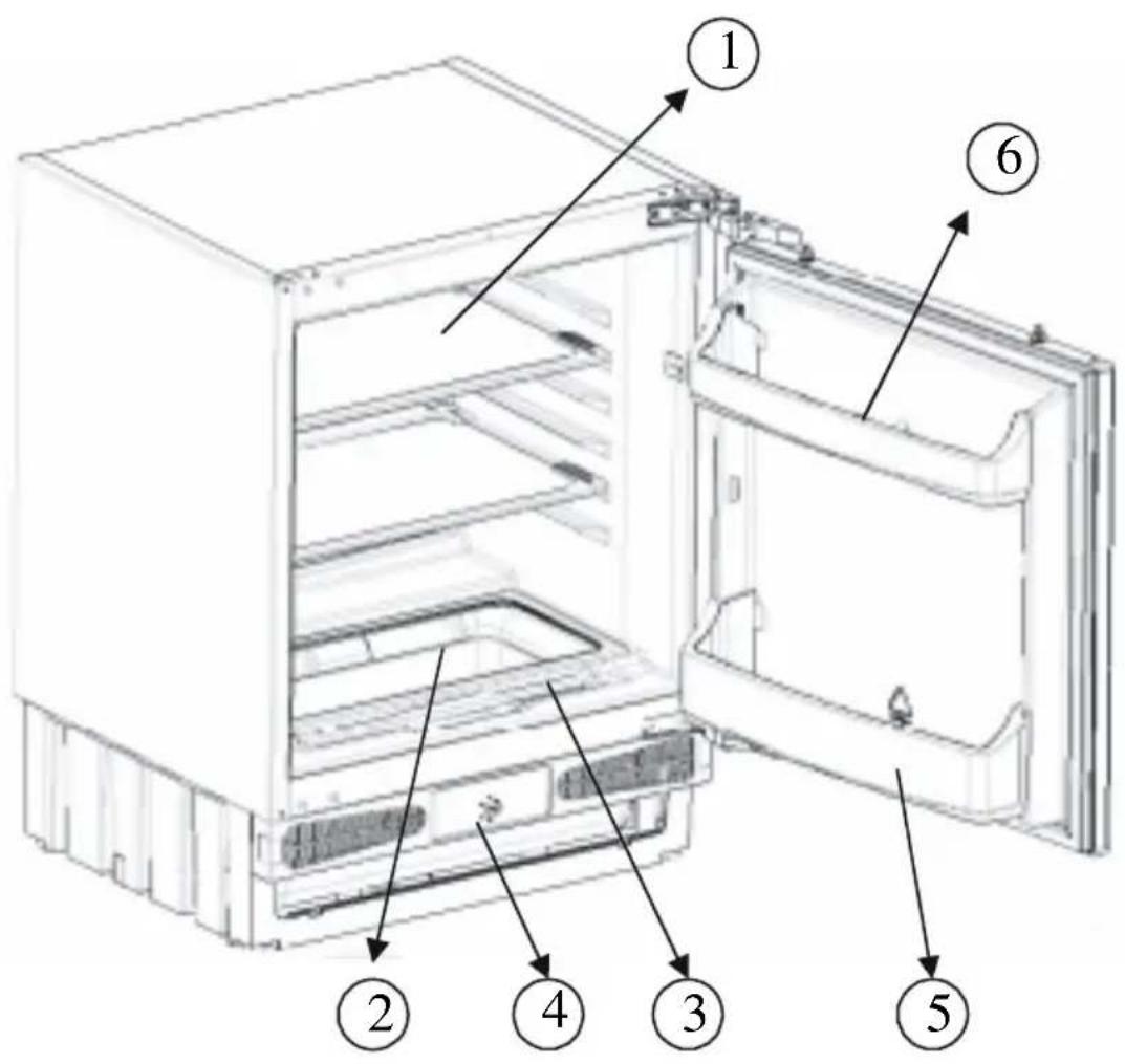Labeled diagram of an open refrigerator showing six numbered components for identification.
