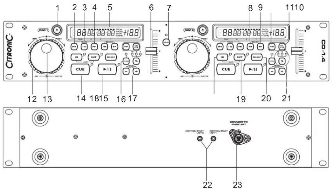 1 2 3 4 5 6 7 8 9 1110 CTRONIC 12 13 14 1815 16 17 CUE CUE 19 20 21 CONNECT TO MAIN UNIT CONTROL START UNIT 6 CONTROL START UNIT 1 22 23 CO-1.4