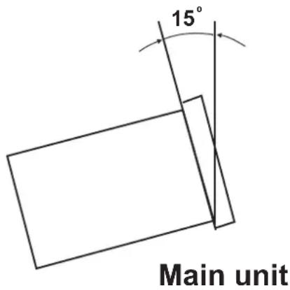 15° Main unit