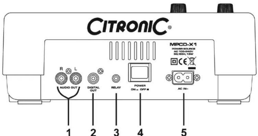 CITRONIC® R L AUDIO OUT DIGITAL OUT RELAY POWER ON - OFF ■ MPCD-X1 POWER SOURCE AC 100-840V 50/60H, 13W AC IN- 1 2 3 4 5